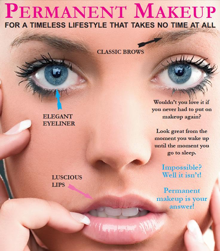 Maquillage permanent des sourcils à Genève